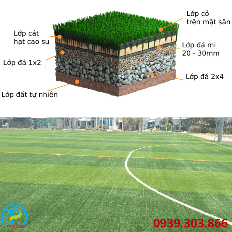 Thành Phát – Đơn vị thi công sân bóng đá chuyên nghiệp Thành Phát – Đơn vị thi công sân bóng đá chuyên nghiệp